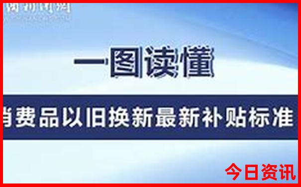 2天适合去哪里玩