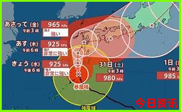 暑假到北京旅游攻略
