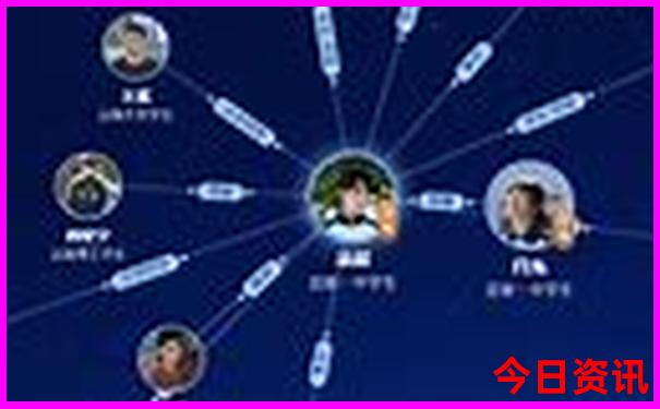 云南适合小孩子玩的旅游地方